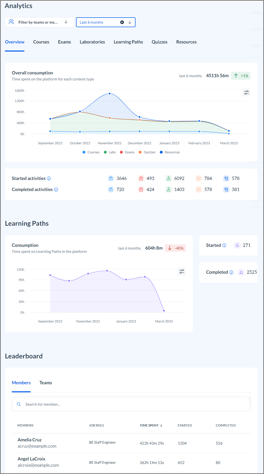 analytics_screen.png