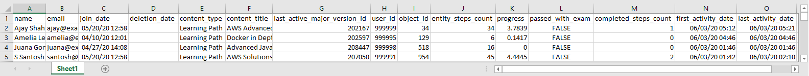 lp_consumption_rpt.png