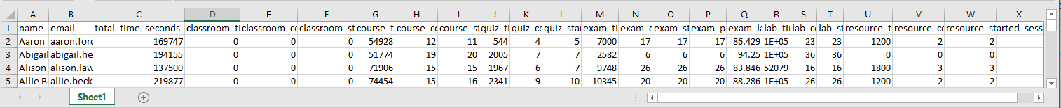 user_usage_rpt.png