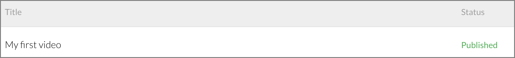 resources_processed_status.png