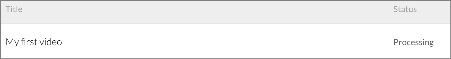 resources_processing_status.png